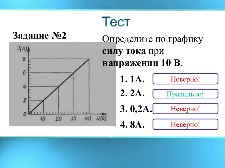 Тест Задание №2 Неверно! 1. 1А. 2. 2А. 3. 0,2А. 4. 8А.