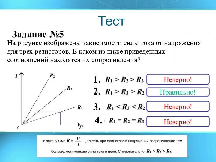 Тест Задание №5 На рисунке изображены зависимости силы тока от напряжения для