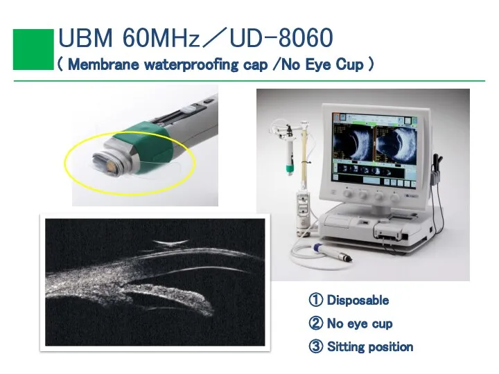 ① Disposable ② No eye cup ③ Sitting position