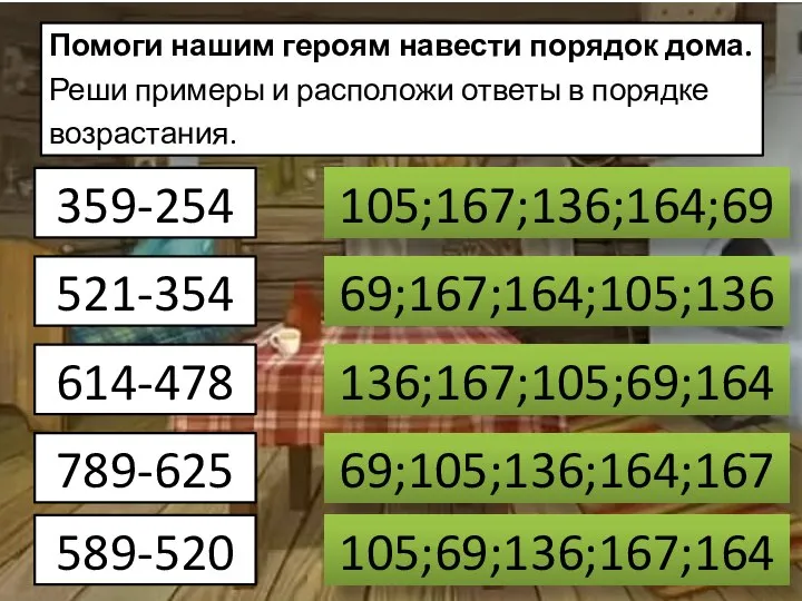 Помоги нашим героям навести порядок дома. Реши примеры и расположи ответы в