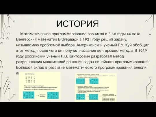 ИСТОРИЯ Математическое программирование возникло в 30-е годы XX века. Венгерский математик Б.Эгервари