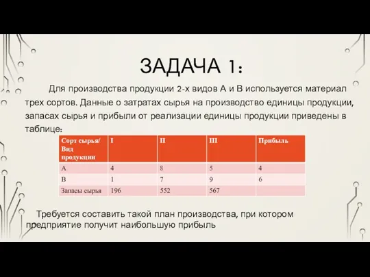 ЗАДАЧА 1: Для производства продукции 2-х видов А и В используется материал