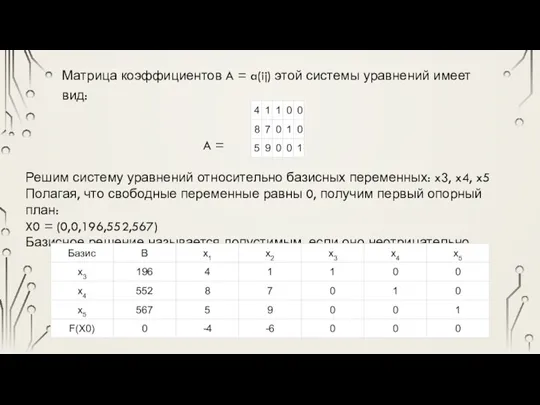 Матрица коэффициентов A = a(ij) этой системы уравнений имеет вид: A =