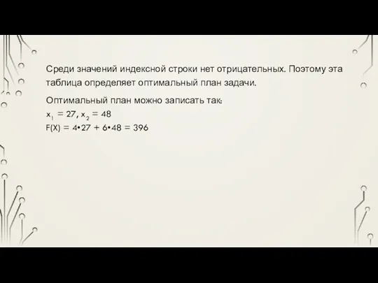 Среди значений индексной строки нет отрицательных. Поэтому эта таблица определяет оптимальный план