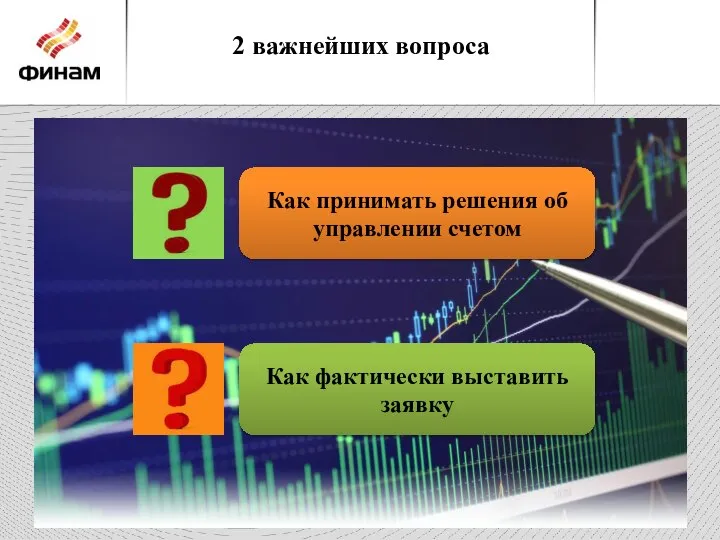 2 важнейших вопроса Как принимать решения об управлении счетом Как фактически выставить заявку