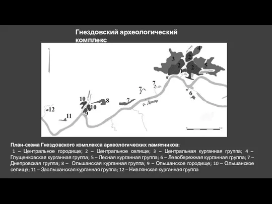 Гнездовский археологический комплекс План-схема Гнездовского комплекса археологических памятников: 1 – Центральное городище;