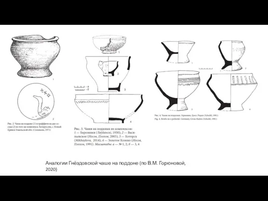 Аналогии Гнёздовской чаше на поддоне (по В.М. Горюновой, 2020)