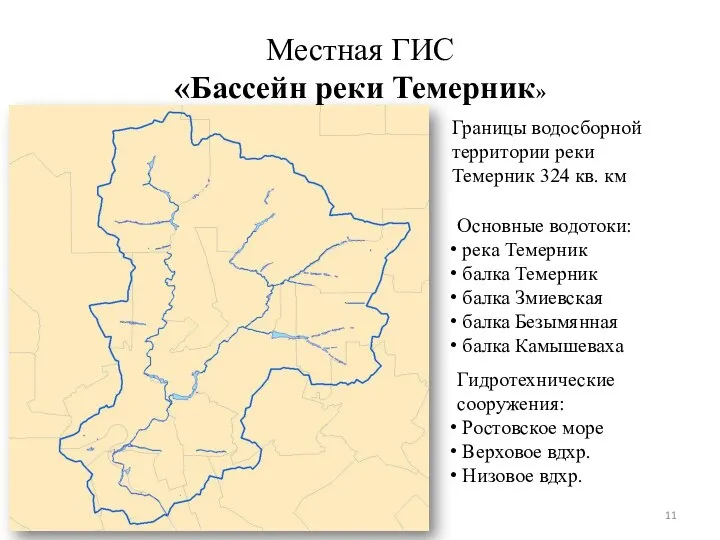 Границы водосборной территории реки Темерник 324 кв. км Местная ГИС «Бассейн реки