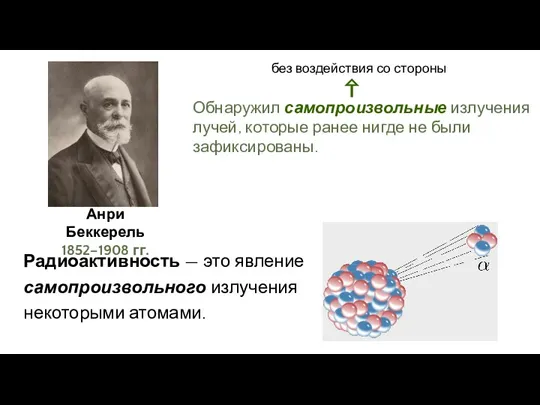 Анри Беккерель 1852–1908 гг. Обнаружил самопроизвольные излучения лучей, которые ранее нигде не