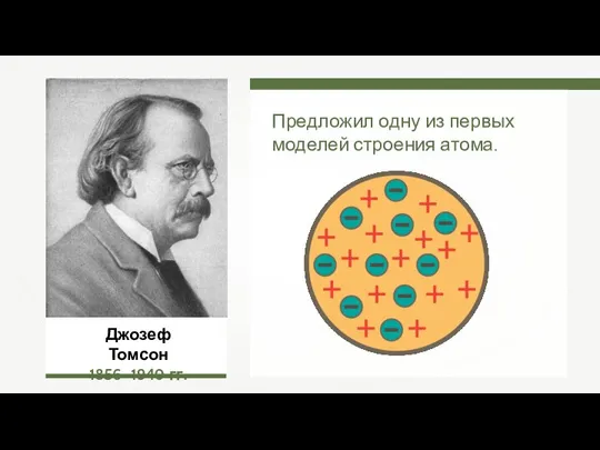 Джозеф Томсон 1856–1940 гг. Предложил одну из первых моделей строения атома.