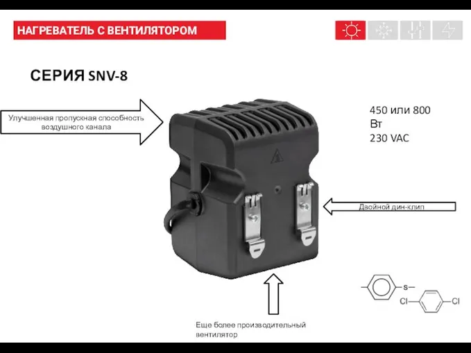 СЕРИЯ SNV-8 Еще более производительный вентилятор Улучшенная пропускная способность воздушного канала Двойной