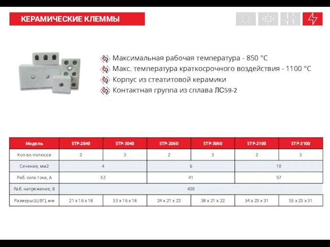 Максимальная рабочая температура - 850 °С Макс. температура краткосрочного воздействия - 1100