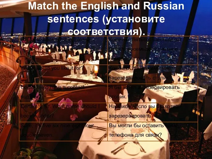 Match the English and Russian sentences (установите соответствия). .