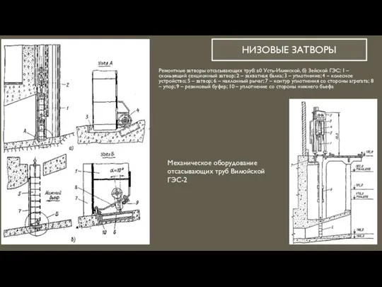 НИЗОВЫЕ ЗАТВОРЫ Ремонтные затворы отсасывающих труб: а0 Усть-Илимской, б) Зейской ГЭС: 1