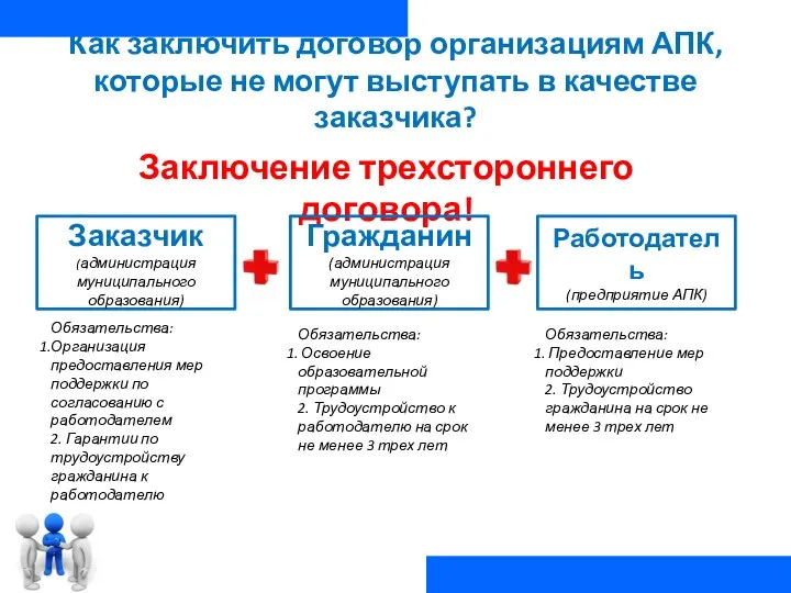 Как заключить договор организациям АПК, которые не могут выступать в качестве заказчика?