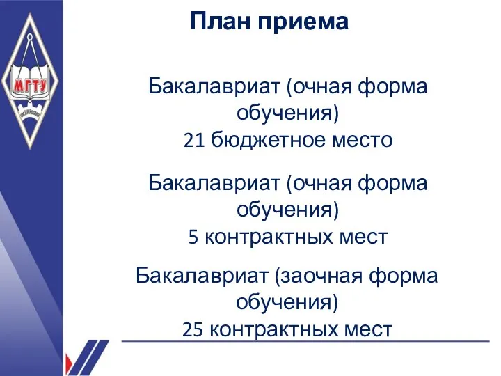 Бакалавриат (очная форма обучения) 21 бюджетное место Бакалавриат (очная форма обучения) 5