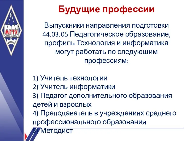 Будущие профессии Выпускники направления подготовки 44.03.05 Педагогическое образование, профиль Технология и информатика