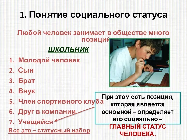 Любой человек занимает в обществе много позиций: ШКОЛЬНИК Молодой человек Сын Брат