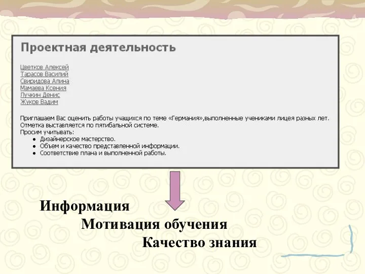 Информация Мотивация обучения Качество знания