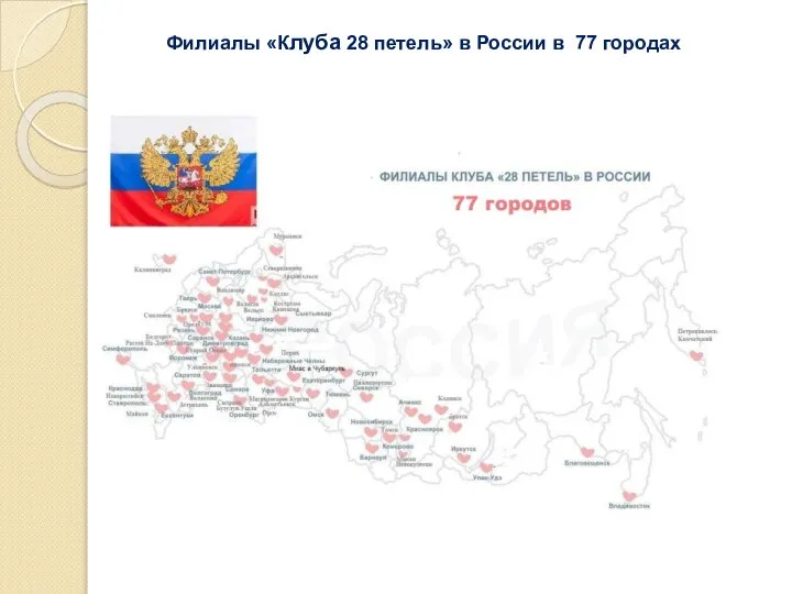 Филиалы «Клуба 28 петель» в России в 77 городах