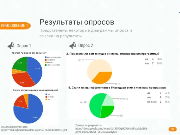 ДОКАЗАТЕЛЬСТВО АКТУАЛЬНОСТИ ПРОБЛЕМЫ