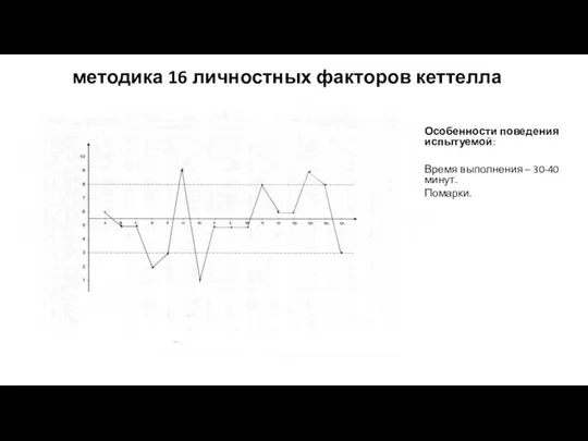 методика 16 личностных факторов кеттелла Особенности поведения испытуемой: Время выполнения – 30-40 минут. Помарки.