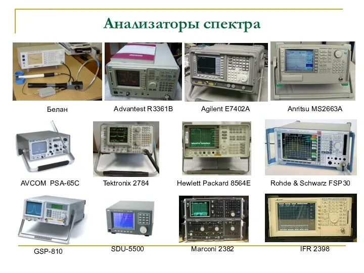 Анализаторы спектра