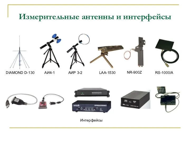 Измерительные антенны и интерфейсы