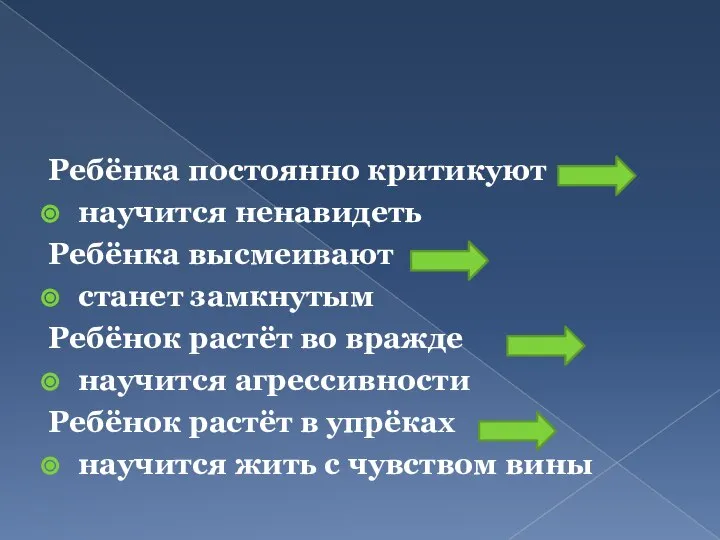 Ребёнка постоянно критикуют научится ненавидеть Ребёнка высмеивают станет замкнутым Ребёнок растёт во