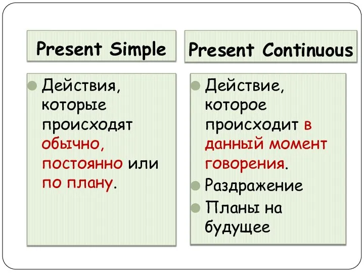 Present Simple Present Continuous Действия, которые происходят обычно, постоянно или по плану.