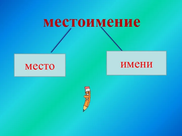 местоимение место имени