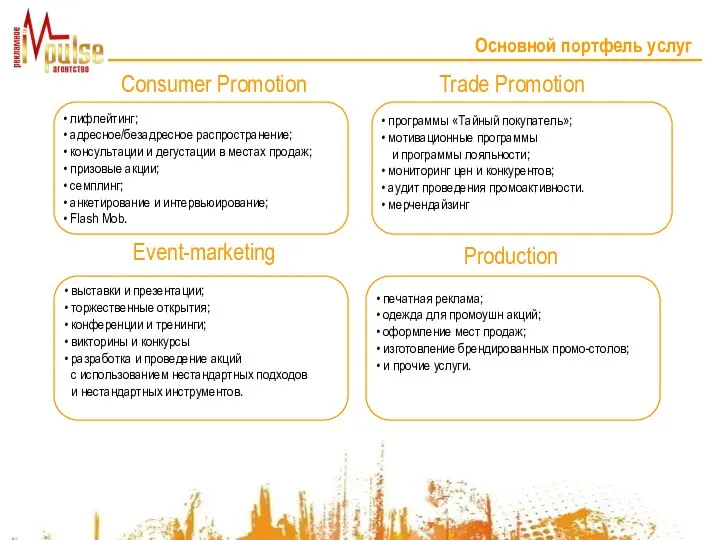 Основной портфель услуг лифлейтинг; адресное/безадресное распространение; консультации и дегустации в местах продаж;