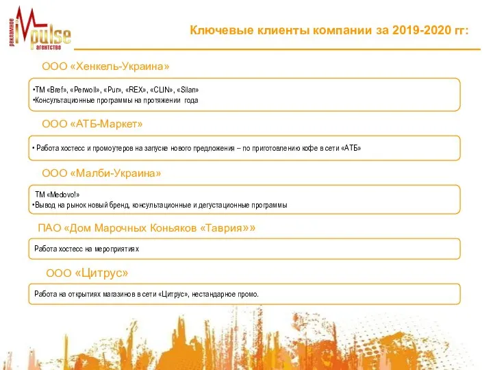 Ключевые клиенты компании за 2019-2020 гг: ТМ «Bref», «Perwoll», «Pur», «REX», «CLIN»,