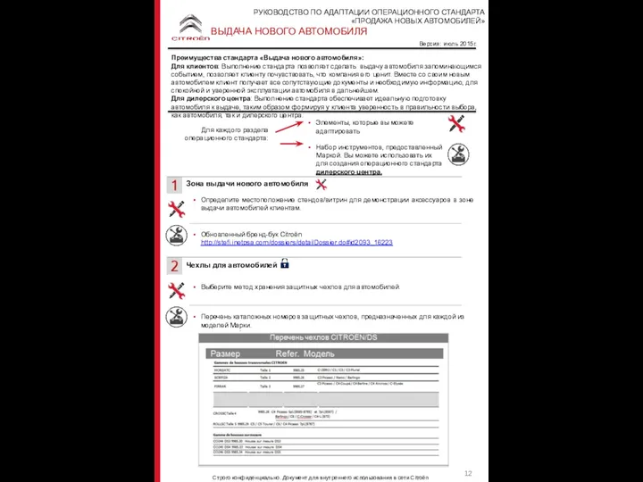 Чехлы для автомобилей Зона выдачи нового автомобиля 12 Определите местоположение стендов/витрин для