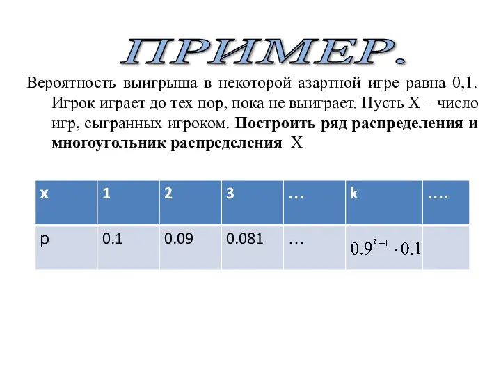 ПРИМЕР. Вероятность выигрыша в некоторой азартной игре равна 0,1. Игрок играет до