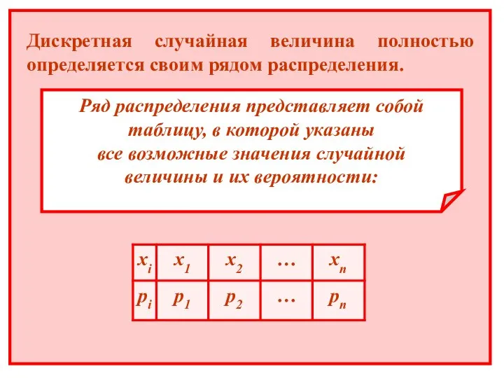 Дискретная случайная величина полностью определяется своим рядом распределения. Ряд распределения представляет собой