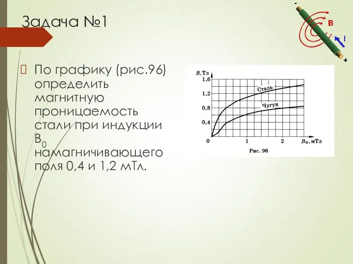 Задача №1 По графику (рис.96) определить магнитную проницаемость стали при индукции В0