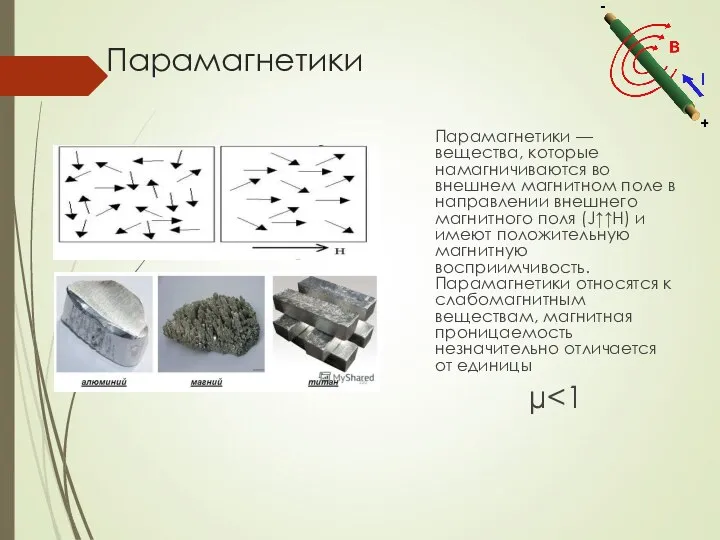 Парамагнетики Парамагнетики — вещества, которые намагничиваются во внешнем магнитном поле в направлении