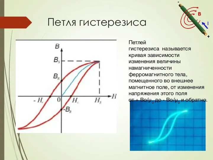 Петля гистерезиса Петлей гистерезиса называется кривая зависимости изменения величины намагниченности ферромагнитного тела,