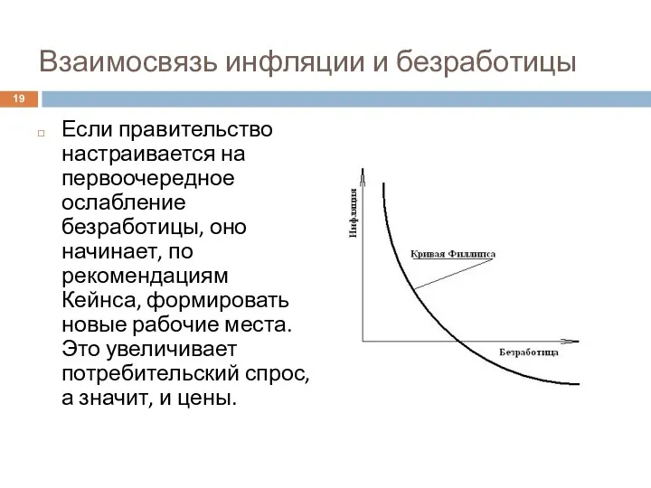 Взаимосвязь инфляции и безработицы Если правительство настраивается на первоочередное ослабление безработицы, оно