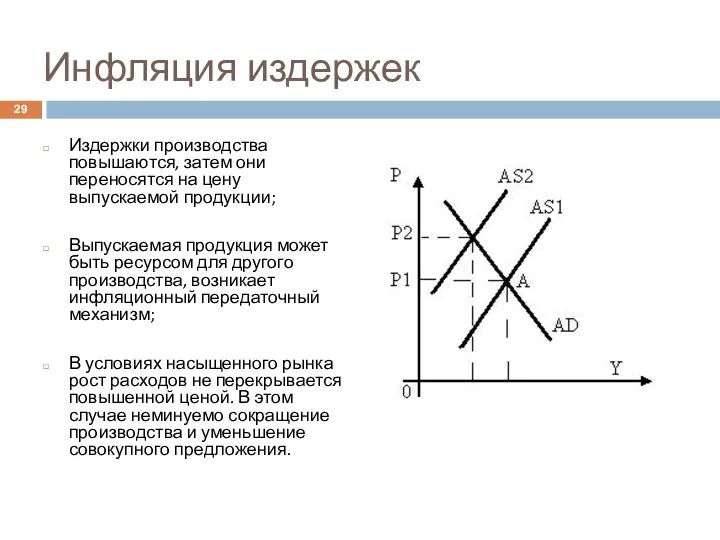 Инфляция издержек Издержки производства повышаются, затем они переносятся на цену выпускаемой продукции;