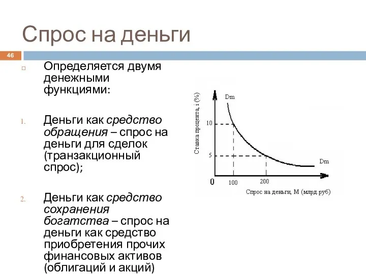 Спрос на деньги Определяется двумя денежными функциями: Деньги как средство обращения –