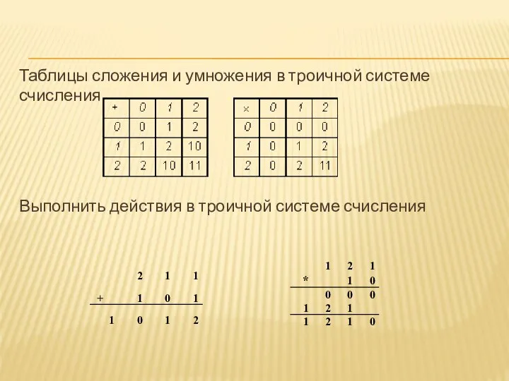 Таблицы сложения и умножения в троичной системе счисления Выполнить действия в троичной системе счисления