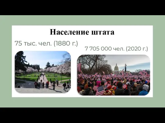 Население штата 7 705 000 чел. (2020 г.) 75 тыс. чел. (1880 г.)