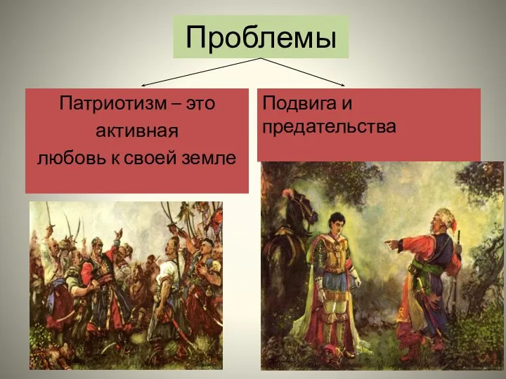 Проблемы Патриотизм – это активная любовь к своей земле Подвига и предательства