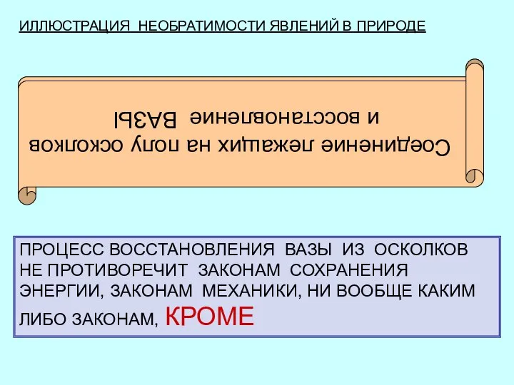 ИЛЛЮСТРАЦИЯ НЕОБРАТИМОСТИ ЯВЛЕНИЙ В ПРИРОДЕ ПРОСМОТР КИНОФИЛЬМА В ОБРАТНОМ НАПРАВЛЕНИИИ «ПАДЕНИЕ ХРУСТАЛЬНОЙ