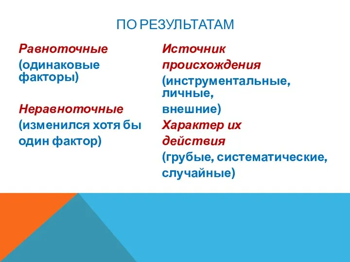 Равноточные (одинаковые факторы) Неравноточные (изменился хотя бы один фактор) Источник происхождения (инструментальные,