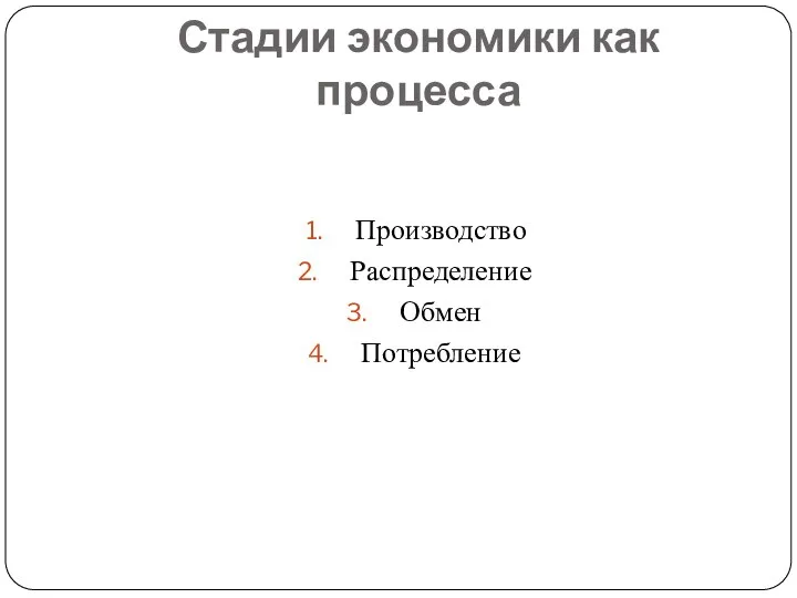 Стадии экономики как процесса Производство Распределение Обмен Потребление