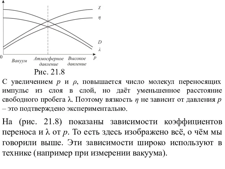 С увеличением p и ρ, повышается число молекул переносящих импульс из слоя