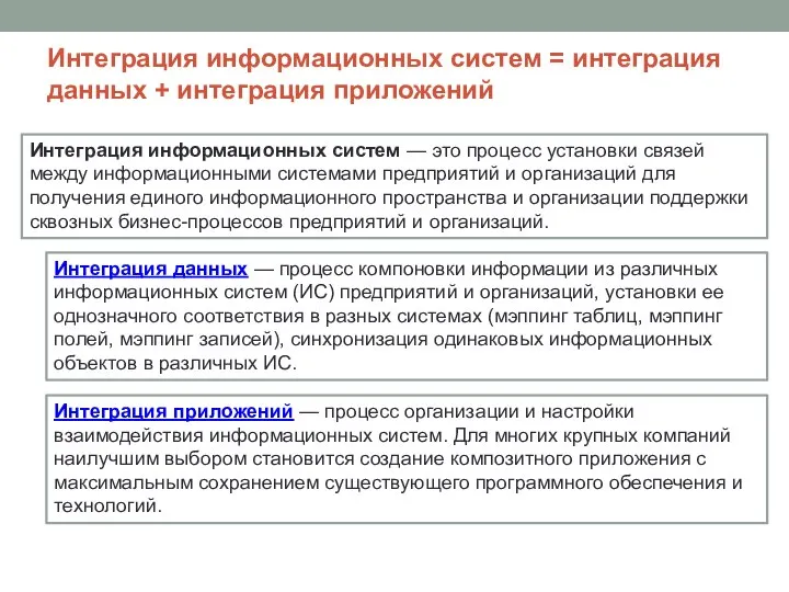 Интеграция информационных систем = интеграция данных + интеграция приложений Интеграция информационных систем